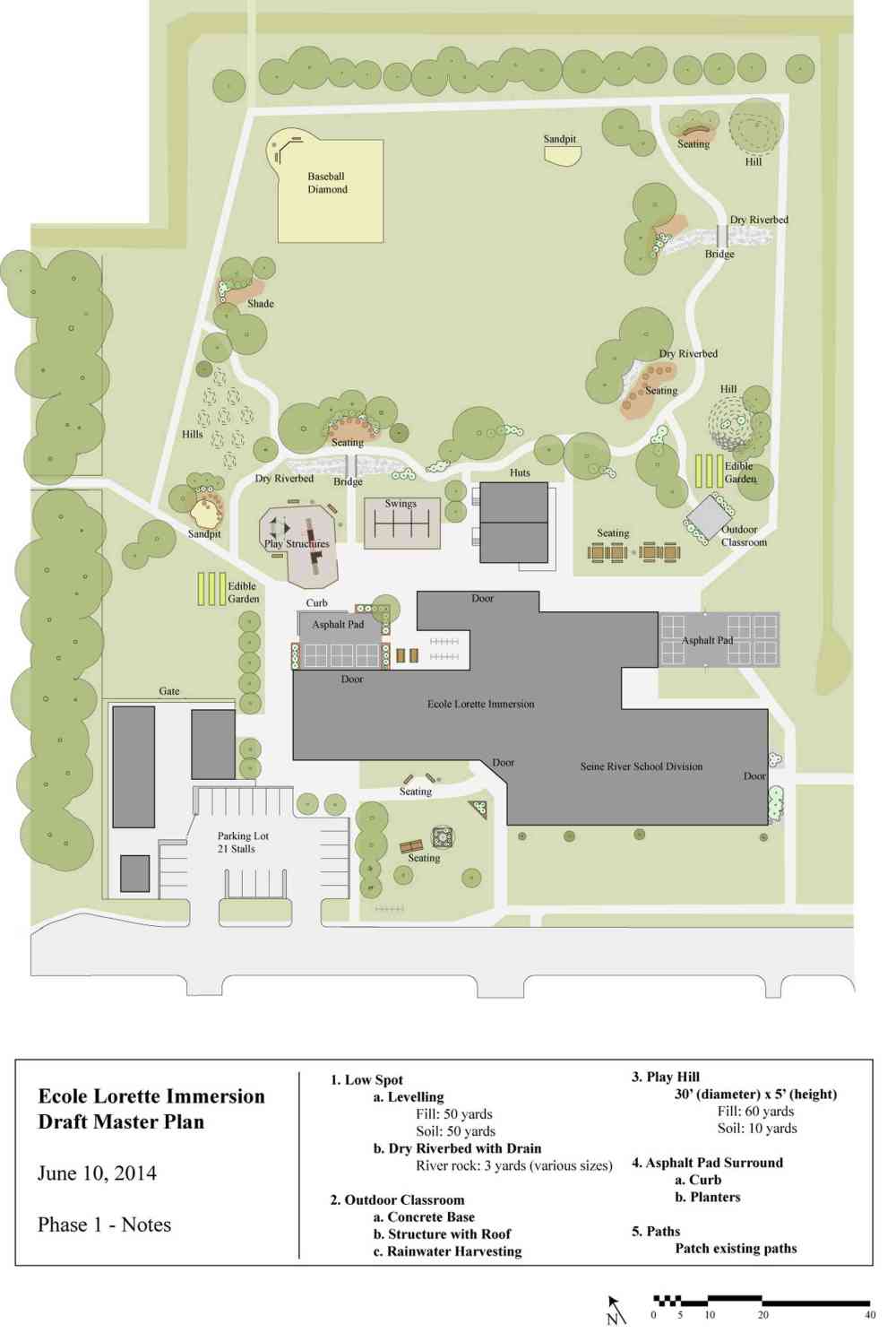 SUBMITTED
A draft of the proposed improvements to the Lorette Immersion playground in the next several years.