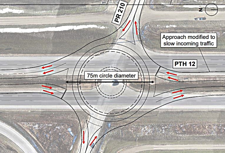 MTI map
The roundabout option for Highway 12 and PR 210 by the town of Ste Anne. It is one of four alternatives the Province is considering.