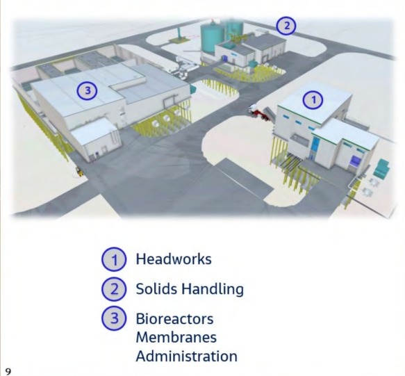 SUPPLIED Red-Seine-Rat Wastewater Cooperative new wastewater treatment facility will reduce greenhouse emissions by 93 percent.