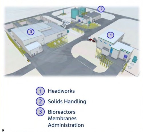 SUPPLIED Red-Seine-Rat Wastewater Cooperative new wastewater treatment facility will reduce greenhouse emissions by 93 percent.